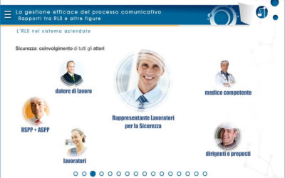 Sicurezza sul lavoro – RLS aggiornamento (4 ore)