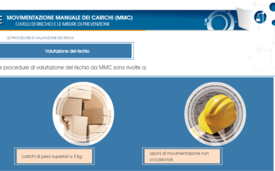 Il lavoratore nelle attività commerciali (Formazione Specifica)